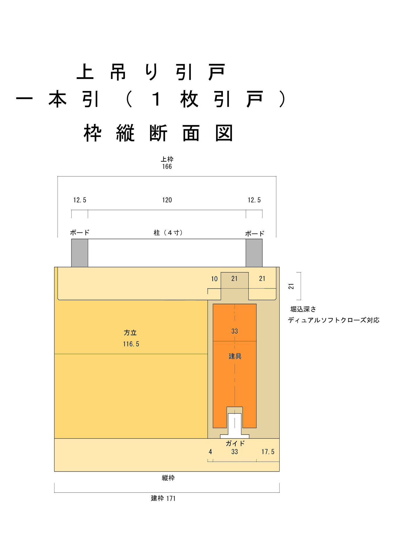 引戸枠の加工 一枚引戸 一本引 収まり図 建具 家具 収まり図 打ち合わせ用ブログ