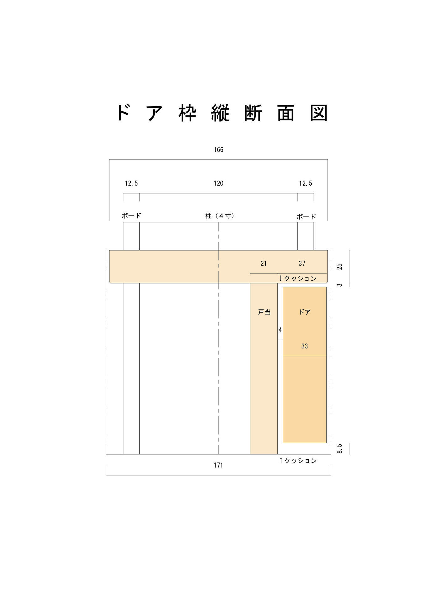 ドア枠の加工 造作 収まり図 建具 家具 収まり図 打ち合わせ用ブログ