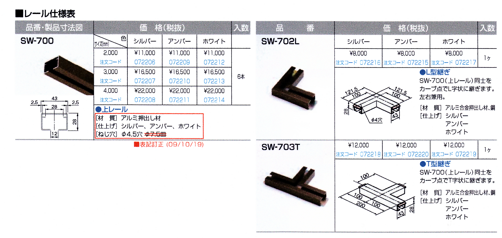 可動間仕切金具 アトムＳＷシステム: 建具 家具 収まり図 打ち合わせ用ブログ